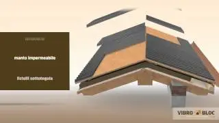 COPERTURA - SEQUENZA COSTRUZIONE