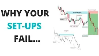 Why Your Demand and Supply Zones Fail - Part 2