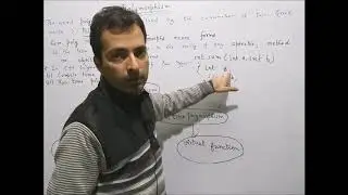 polymorphism in c++ in hindi part 1
