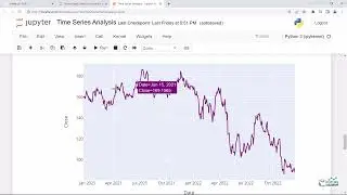 م.شويل الشهري | Time Series Analysis with Python  | تحليل السلاسل الزمنية مع بايثون