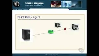 DHCP Relay Agent  in Windows Server