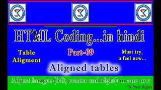 How to create three image in right left center align in html  | Right, Left and Center Image in HTML