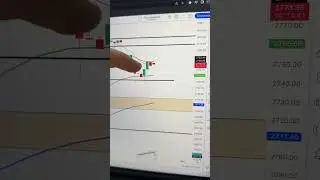 Индекс Московской биржи, говорит про ОБВАЛ??