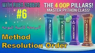 06.  Python OOP Tutorial. Inheritance and Subclasses: Method Resolution Order, MRO.