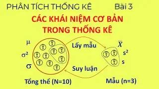 Các khái niệm cơ bản trong thống kê | Phân Tích Thống Kê 3 | Learn to do SCIENCE