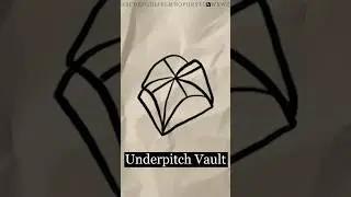 The different types of Vaults.