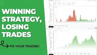 Winning Strategy, Losing Trades: The Cost of Breaking the Rules (Review #16)