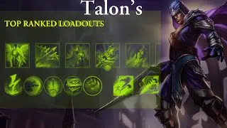 TALON MAX DAMAGE BUILD || WILDRIFT GUIDE🗿🗿|| #subscribe || Keep Supporting//