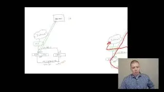 How to configure AnyConnect on ASA