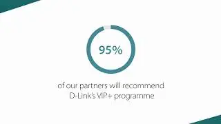D Link VIP Introduction