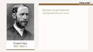 ЭДС индукции  Самоиндукция  Индуктивность