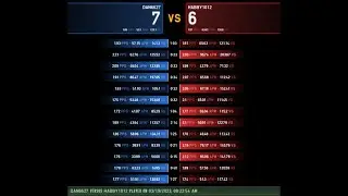 [TETR.IO] My first ft7 match in Tetra League