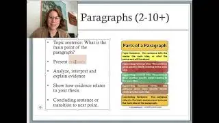 The Five-Part Essay