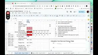 Google Indexing API Not Rendering Javascript   CONC Sept 11 2023