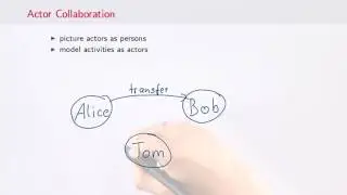 7   3   Message Processing Semantics 27 28