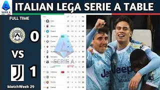 Lega Serie A Enilive | Matchweek 29 Results | Italian Lega Serie A Table Standing Updated Today 2025