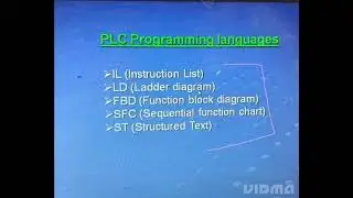 Types Of PLC Programing languages