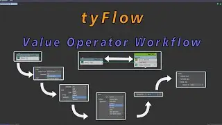 tyFlow Value Operator Quick Start Tutorial