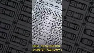 🔔Бизнес в Подземном Гараже/Что Может Пойти Не Так #Уфа #karting #news #shorts