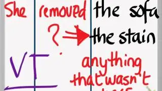 QUIT or REMOVE: What's the difference?