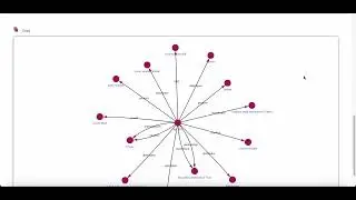 Update to graphs from PDF using ChatGPT