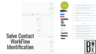 Email Marketing: Solve which Automation a Contact is currently in [Encharge]