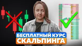 Скальпинг на Московской Бирже. Бесплатный курс от команды CScalp. Часть 3