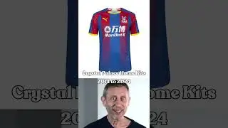 RANKING Crystal Palace HOME Shirts 🔥#footballshirts #footballkits #soccerjerseys