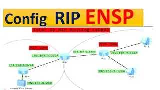 Inter Rip Configuration on ENSP Lab#02 || ENSP Routing& Switching Tutorial Huawei ENSP