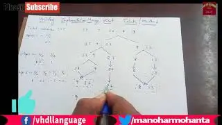 Understanding About Merge Sort Step by Step