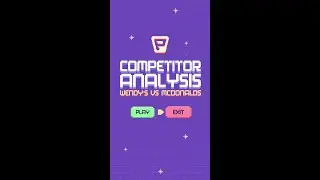 Wendy's Vs McDonalds | Competitor Analysis
