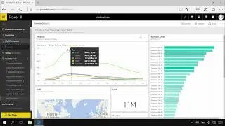 4 7 Featured and favorite dashboard