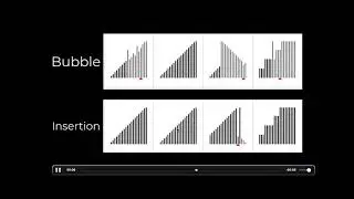 Bubble Sort Vs Insertion Sort