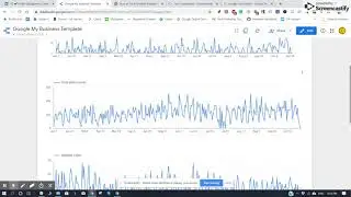 Boost Local SEO with Google Data Studio and Google My Business