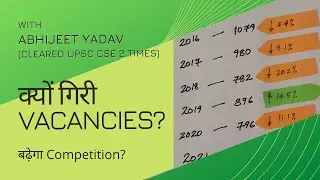 UPSC CSE 2021 की Vacancies क्यों गिरी | Reduced vacancies in CSE 2021