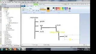 Android Project Structure