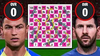 FIFA 23 But It’s A Board Game