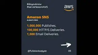 Serverless Free Tier Services #aws #serverless #shorts