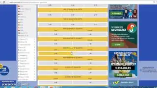 Come scommettere sul basket