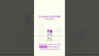 3 levers to increase profit in your architecture and engineering firm