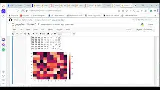 Mastering Heatmaps in Python: Essential Tools for Data Analysis