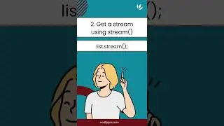 Java 8 short tutorial Series | Remove duplicate elements from list using java 8 streams