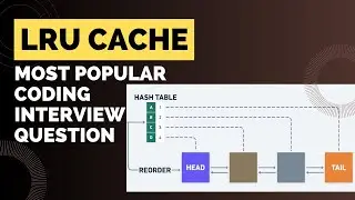 LRU Cache - Mock Coding Interview - Python