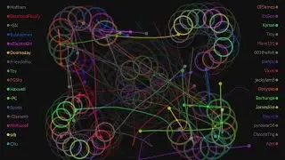 osu! - Knife Party - Centipede [TAG32] FC by 32 players