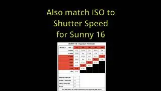 Video #Shorts - Sunny 16 Rule