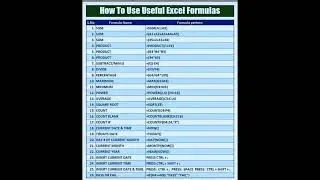 Excel tutorial How to Excel tips #excel #tutorial #interview #india