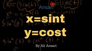 Graph of X=sin(t) Y=cos(t)