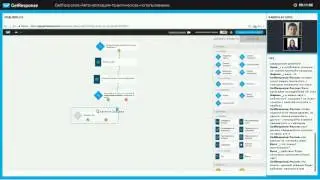 Автоматизация: практическое применение. вебинар 13.04.2017