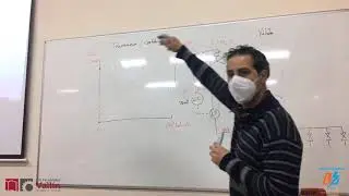 CLASE 10. Un vídeo de acción (acción directa e inversa) y además resuelvo dudas por el mismo precio.
