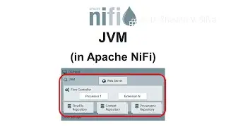 JVM (in Apache NiFi)